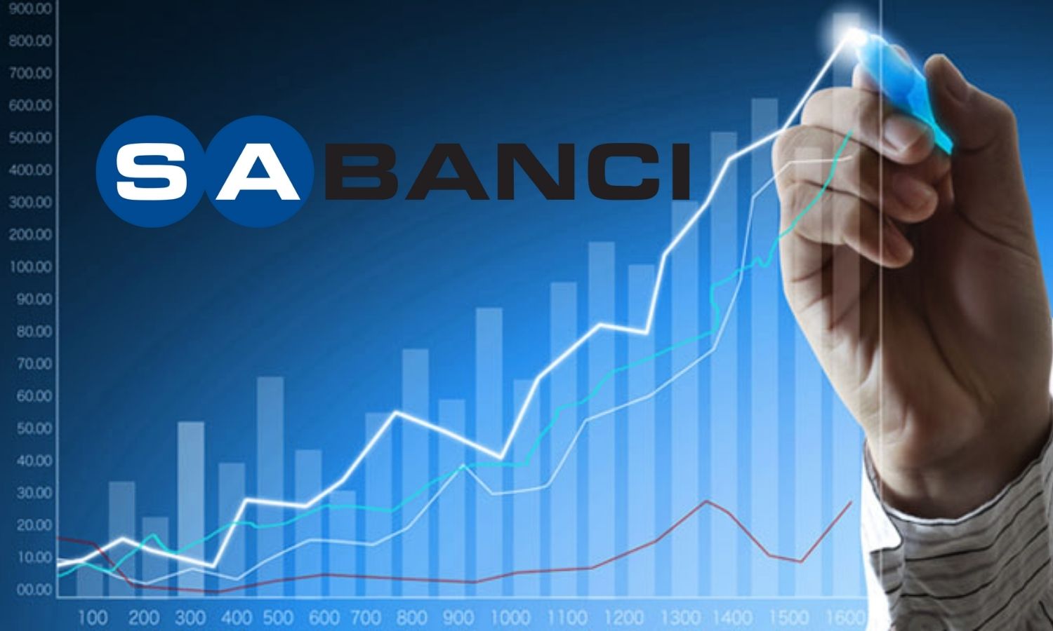 Sabancı Holding Ortağından 3 TL’nin Üzerinde Temettü Müjdesi
