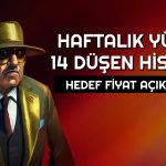 Sabancı İştirakinin Hisselerine Yeni Hedef: 119,7 TL