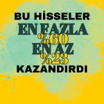 Siyasi Belirsizlikte En Az Yüzde 20 Kazandıran 6 Hisse