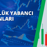 Tabana Yakın Düşen Hissede Yabancı Oranı Arttı