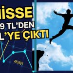 Taze Halka Arz Yeniden Atağa Geçti! 3 Gündür Tavan Gidiyor