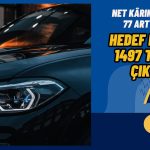 Temettü Müjdesi Veren Şirketin Hisseleri için Hedef Fiyat Açıklandı