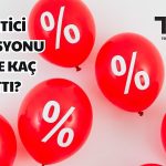 Üretici Enflasyonu Açıklandı: Yılın İkinci Ayında Artış Devam Etti