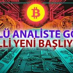 Willy Woo: Bitcoin Muazzam Yükselişin Eşiğinde!