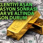 ABD Enflasyonu Sonrası Dolar ve Altın Nasıl Tepki Verdi?