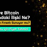 Altın Almak için Beklenmeli mi? 3500 TL için Tarih Ne?