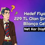 Beyaz Eşya Şirketinden 1Ç24’te Zayıf Net Kar