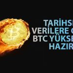Bitcoin’de Bu Metrik Uzun Vadede Ralli Sinyali Veriyor!