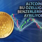 Cardano (ADA) Bu Ölçüme Göre Yükseliş Potansiyeli Taşıyor