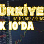 Dünya Çapında Halka Arz Azalırken Türkiye İlerliyor