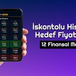 Enerji Hissesi 350 TL’ye Çıkabilir! Model Doğruluyor