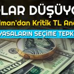 Goldman’dan Seçimin Ardından İyimser Türk Lirası Yorumu