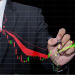 HSBC Tercih Etti Hisseler Uçuşa Geçti