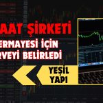 İnşaat Şirketi Sermayesi için Zirveyi Belirledi: 9 Milyar Lira