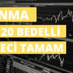 KLNMA Yüzde 120 Bedelli Sermaye Artırımı Sürecini Tamamladı