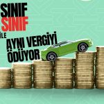 Otomotivde Matrah Eşitsizliği Dengeleri Altüst Etti