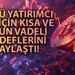 Scaramucci’ye Göre Bitcoin Halving’i Fiyatlanmadı: Hedefini Paylaştı