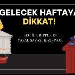 Ripple SEC Davasında Beklenmesi Gereken Sonraki Önemli Tarihler!