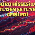 3 Aydır Hisseleri Kaybettiren Şirket AR-GE Merkezi Başvurusunu Yaptı