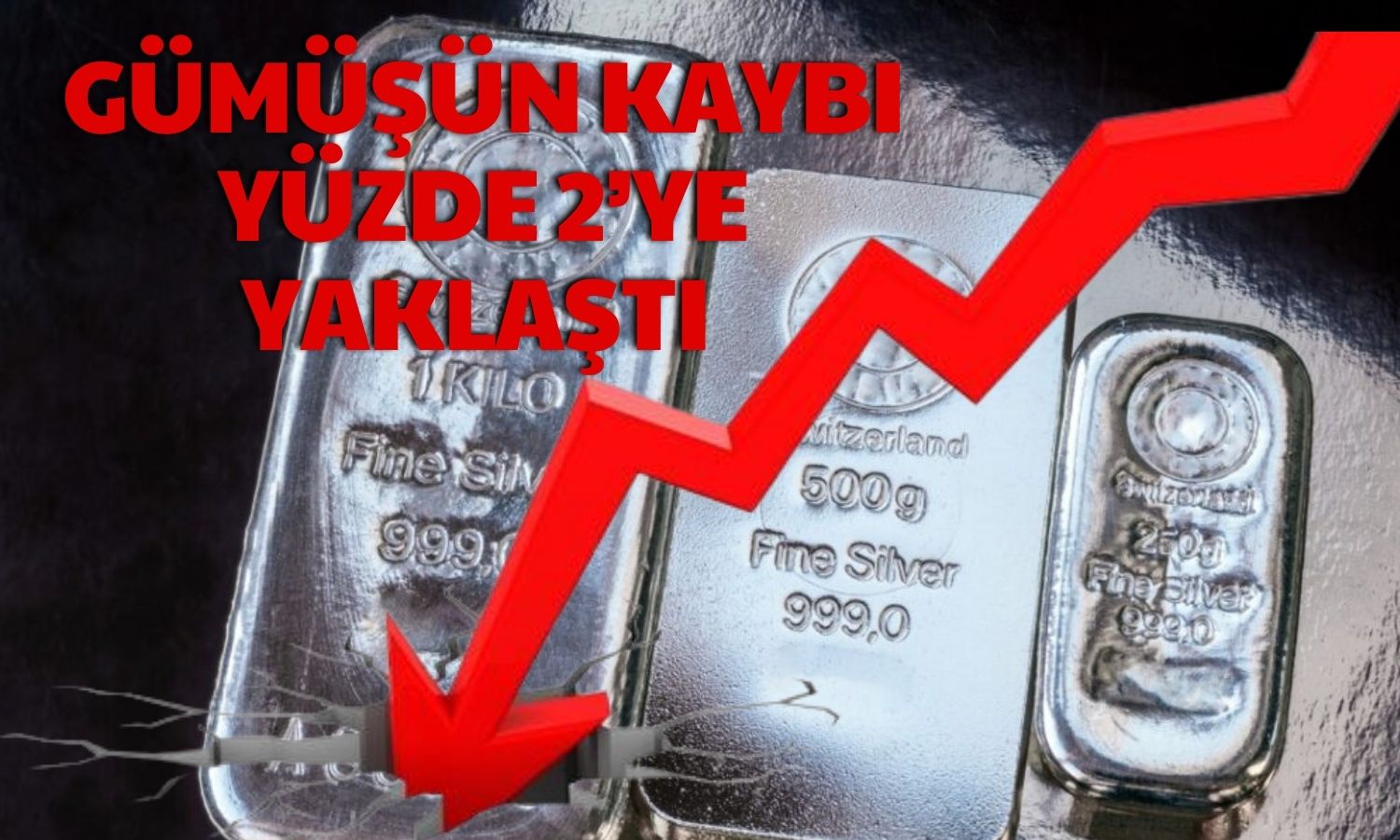 ABD Tahvil Getirisi Yükselirken Gümüş Yönünü Aşağıya Çevirdi