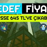 BIMAS için Yeni Hedef Fiyat! Potansiyel Arttı