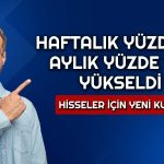 Bir Haftada Yüzde 35 Artan Hisseye Tedbir Gecikmedi