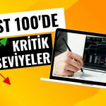 BIST 100’de Trend Değişimi: Düşüş Riski Artıyor mu?
