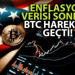 Bitcoin ABD’nin Yavaşlayan Enflasyonu Sonrası Sessizliğini Bozdu!