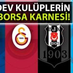 Borsada Spor Hisselerinin 2024 Performansı: En Çok Hangisi Kazandırdı?