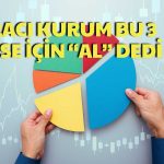 Deniz Yatırım 3 Perakende Hissesi için “AL” Önerisini Sürdürdü