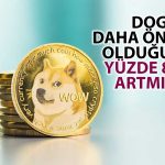 Dogecoin’de Ralli Sinyali: Golden Cross Yaklaşıyor