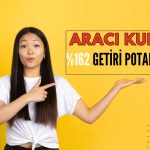 Enerji Hissesi için 29’dan 72 Liraya Yolculuk Başlıyor