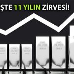 Gümüş Rallisini 2013 Sonrası En yüksek Seviyesine Taşıdı