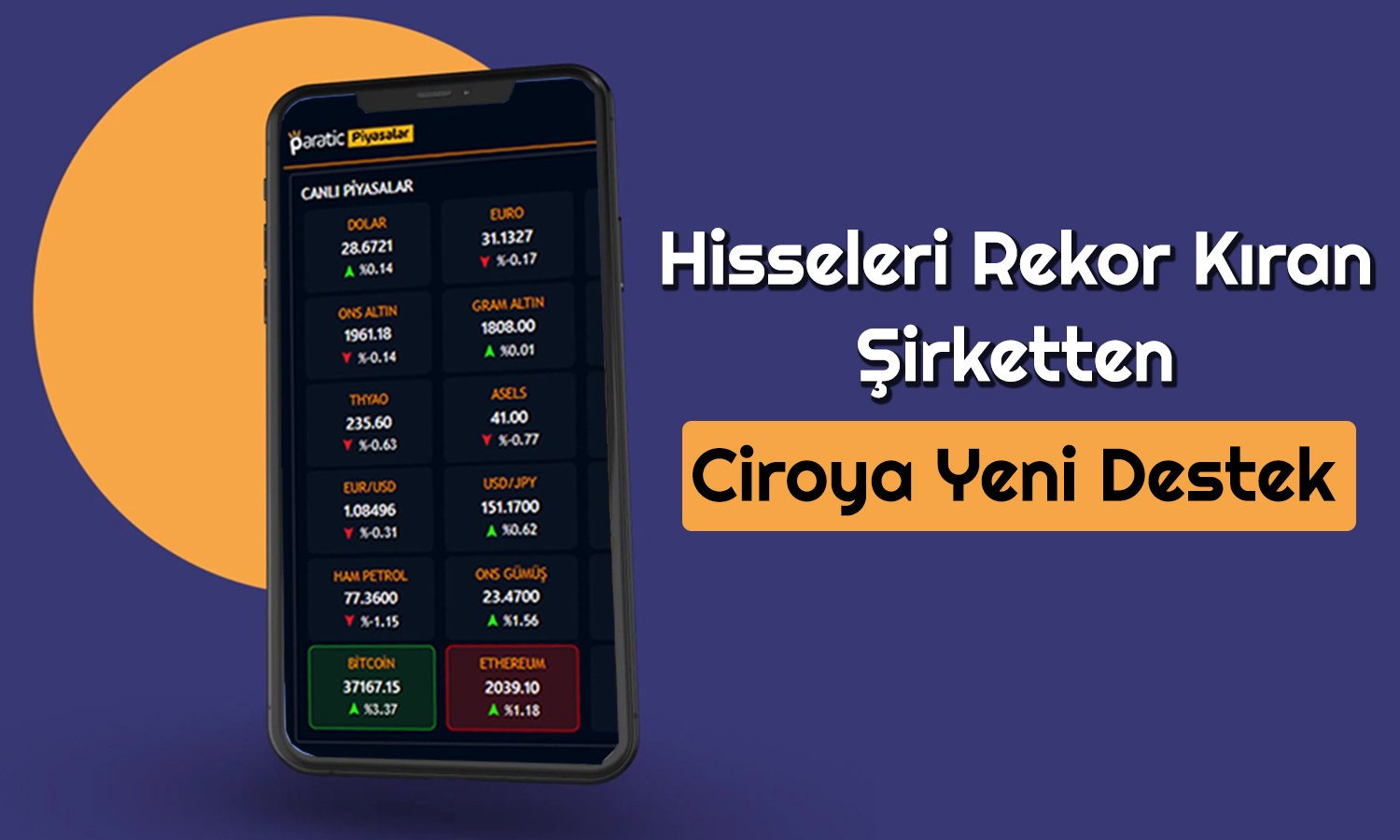 Hisseleri 512 TL’ye Çıkan Şirketten Dev Sözleşme