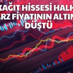 Hisseleri Kaybettiren Şirket Yatırımcıya Verdiği Sözü Tuttu