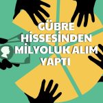 İş Yatırım Bu Hafta Kazandıran Hisseyi Topladı