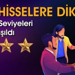 KRDMD, GWIND, CEMTS ve GSDHO için Alım Seviyeleri