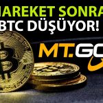 Mt Gox 5 Yıl Sonra Binlerce BTC’yi Hareket Ettirdi. Fiyat Düşüyor