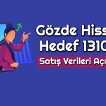 Rekora Çıkan Hisselerde Beklenti 1310 TL! Analistler Paylaştı