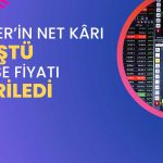 Satışlar Arttı, Kâr Düştü! Ülker Hissesi Kırmızıya Döndü