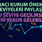 Savunma Sanayi Hissesi Bu Seviyeyi Aşarsa Rekora Gidebilir!