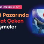 Robinhood’da Enteresan Shiba Inu Hareketleri! Neler Oluyor?