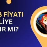 Shiba Inu için O Gösterge Yüzde 200 Patladı! Sırada Ne Var?