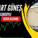 Smart Güneş 3 Milyon Doları Aşkın Dev Sözleşmeye İmza Attı