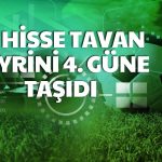 Spor Endeksi Haftayı Kazançla Kapatmaya Hazırlanıyor