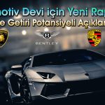 Temettü Gözdesi Şirketin Hisselerinde Hedef 431 TL