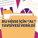 Ünlü&Co Temettü Müjdesi Veren Şirketi Model Portföyüne Ekledi