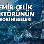 Türkiye Demir-Çelik Sektöründe Büyüyor! Bu Şirketler Ön Planda