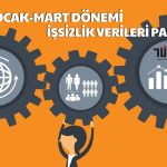 Bu Yılın 1’inci Çeyreğinde İşsiz Sayısı Arttı