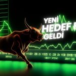 Yüzde 250 Kazandıran Hisseler Hedefi Çoktan Aştı!